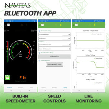 Navitas TAC3 850a Conversion Kit 48V/72V for Club Car 48/72V